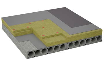 considerations of Altmore flat roofing insulation